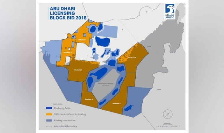 ADNOC Block Bid Overview